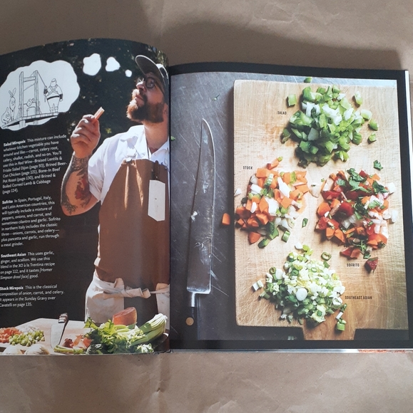 Coffee Table Book - Picture 6 of 6